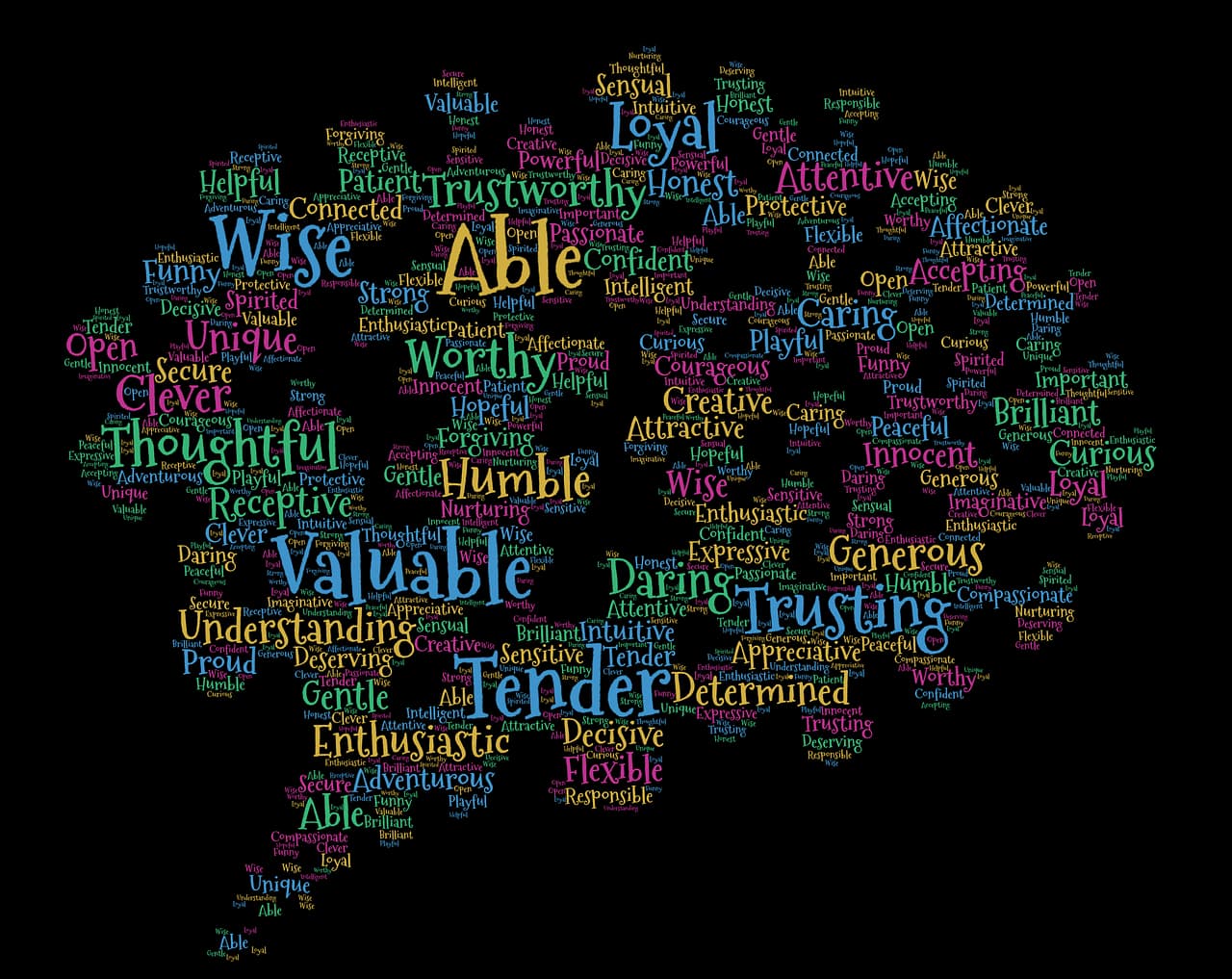 Affirmations: What Are They? How Do You Make Them?
